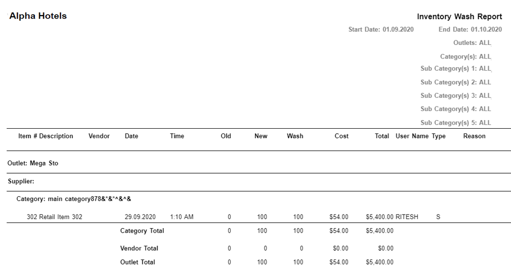 Table

Description automatically generated